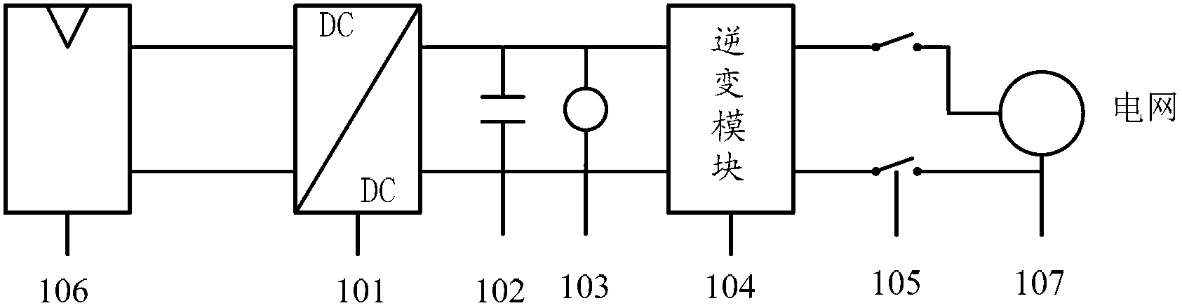 Method and device for starting inverter