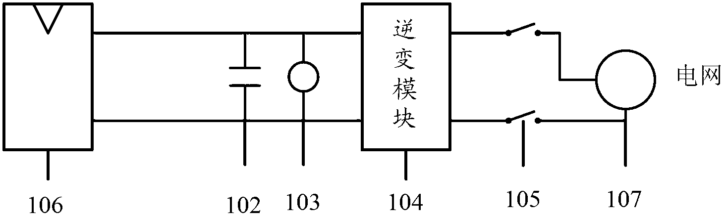 Method and device for starting inverter