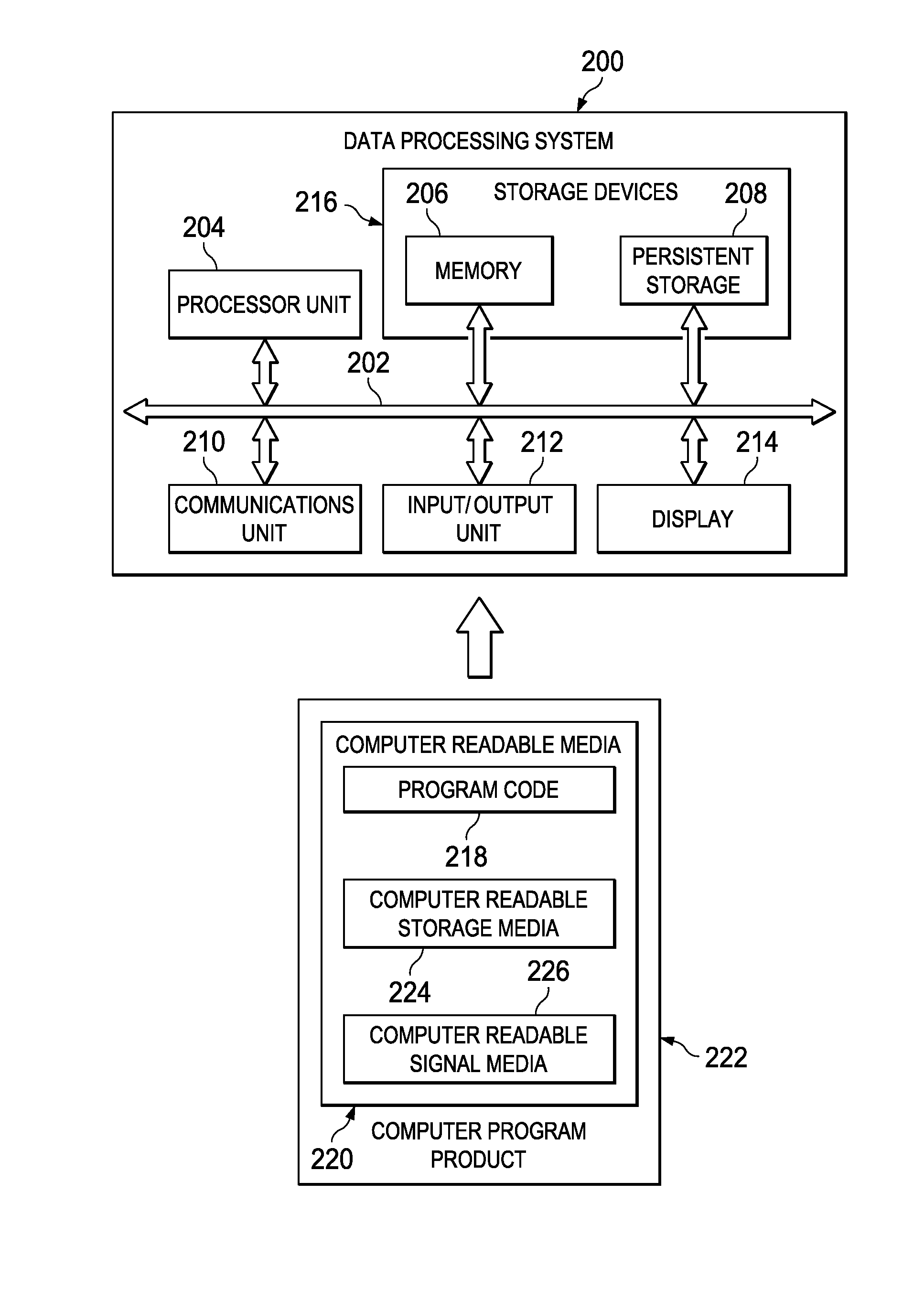 Enhanced visual landmark for localization