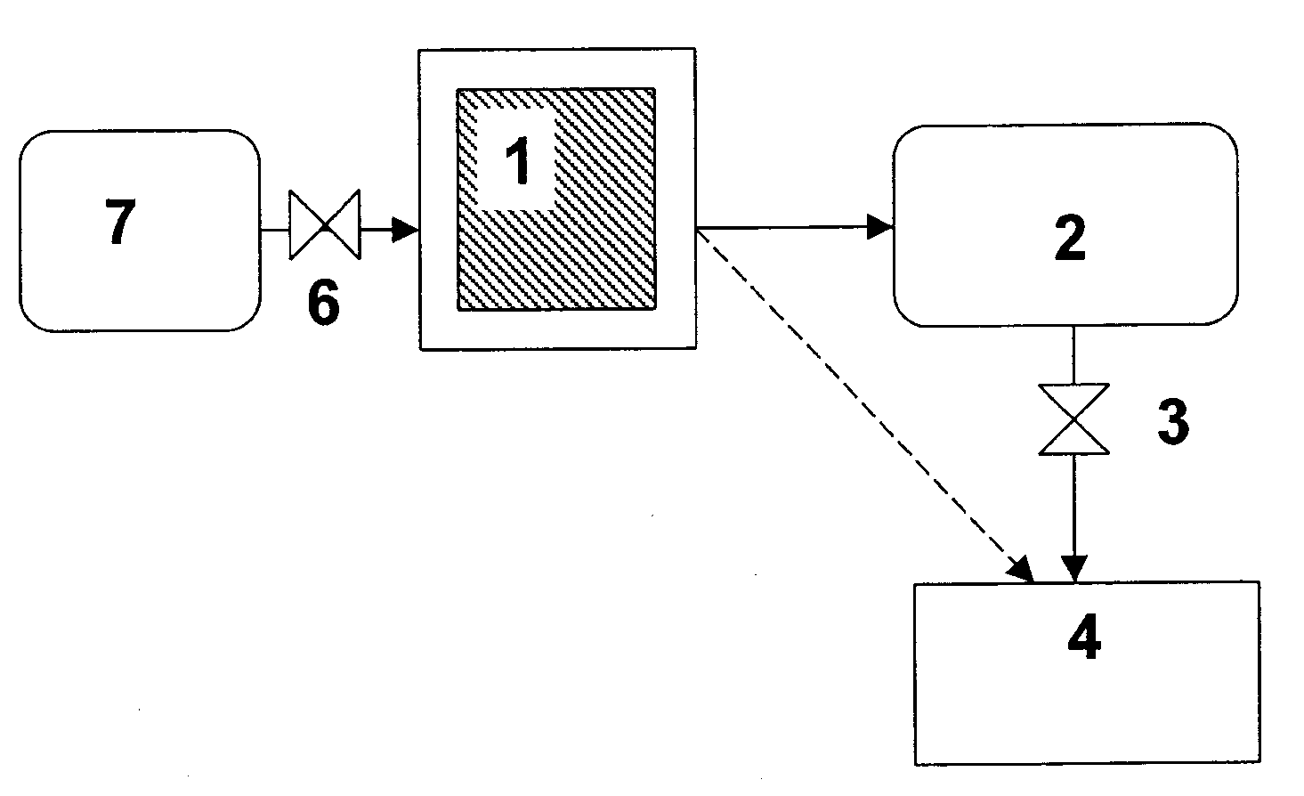 Efficient Release of Ammonia from a Solid Ammonia Storage Medium