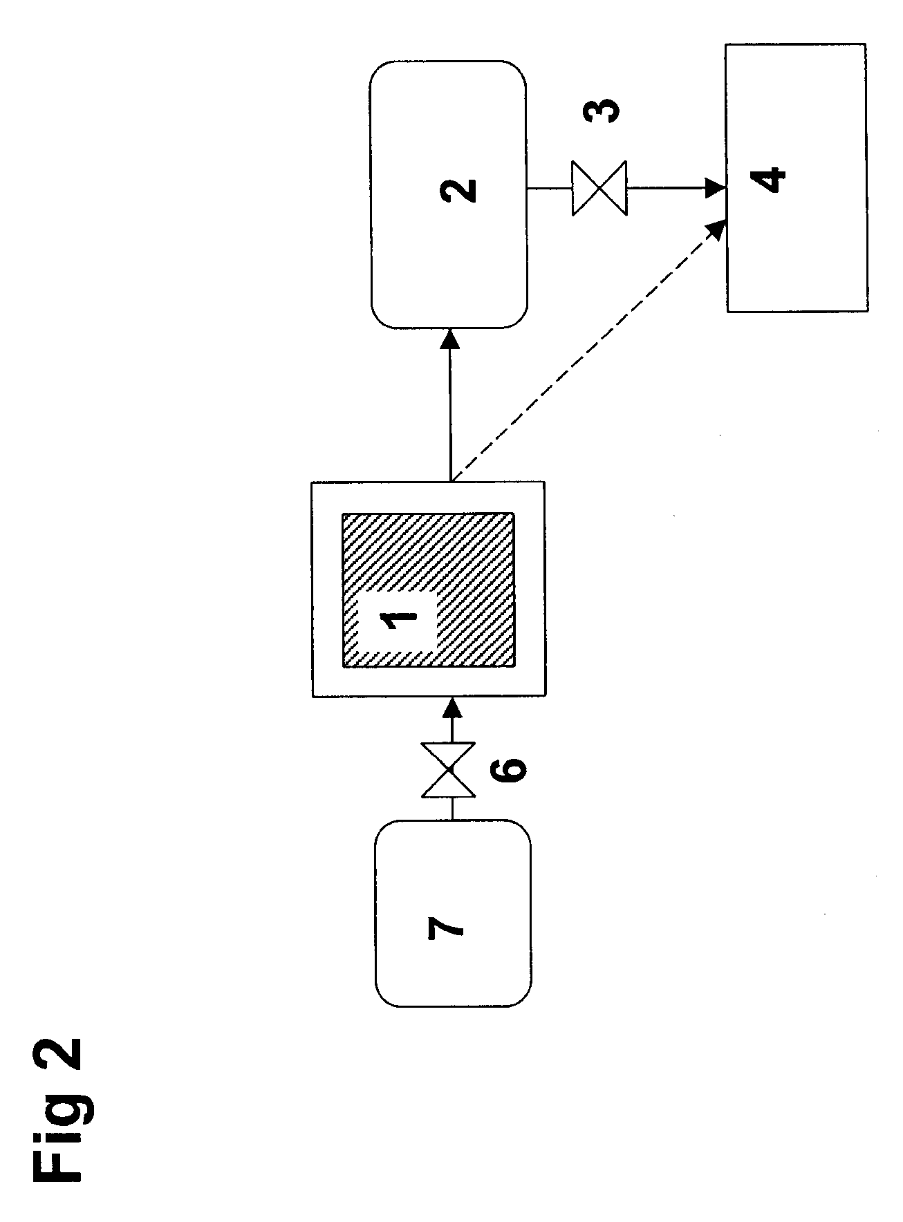 Efficient Release of Ammonia from a Solid Ammonia Storage Medium