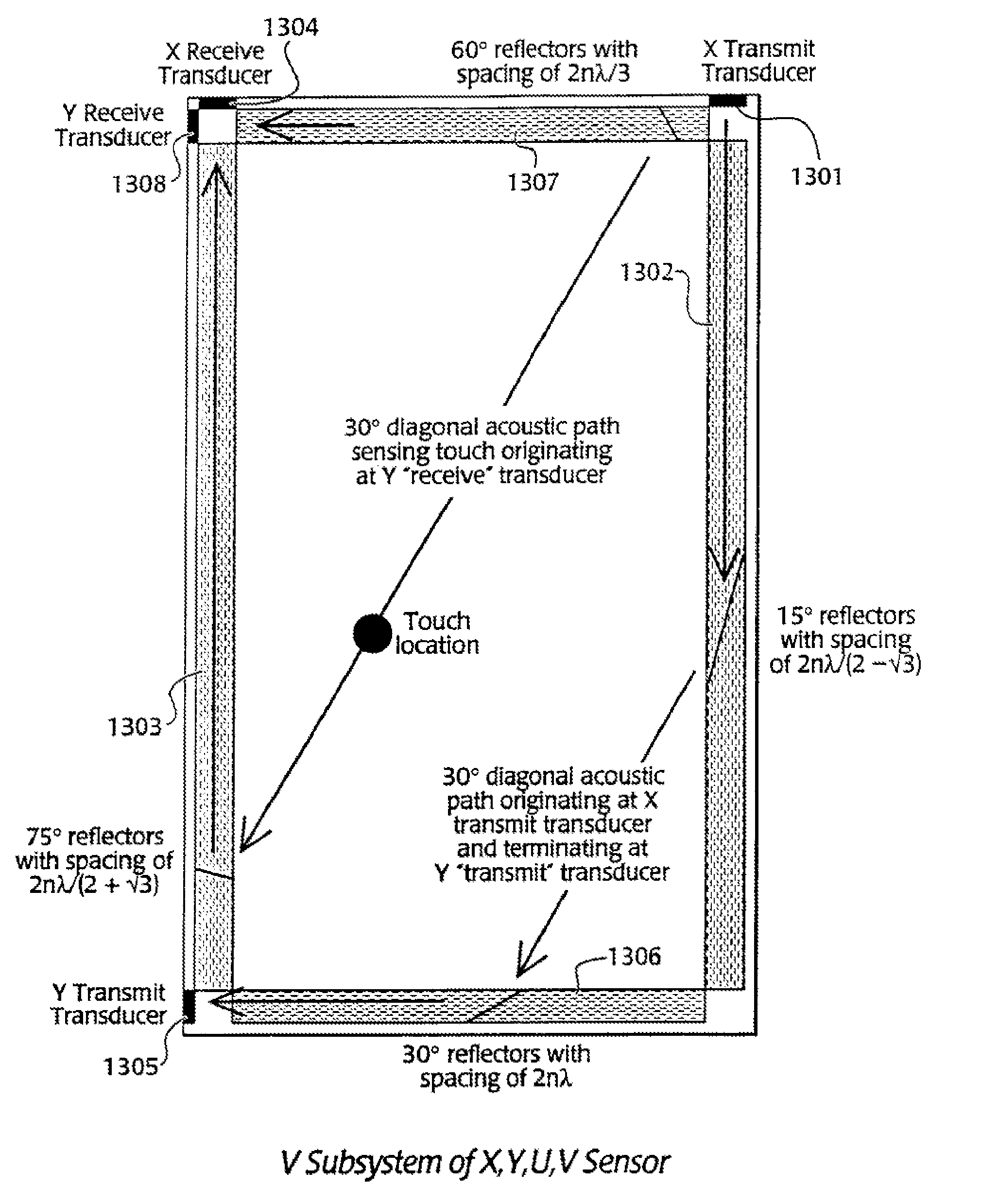 Acoustic condition sensor employing a plurality of mutually non-orthogonal waves