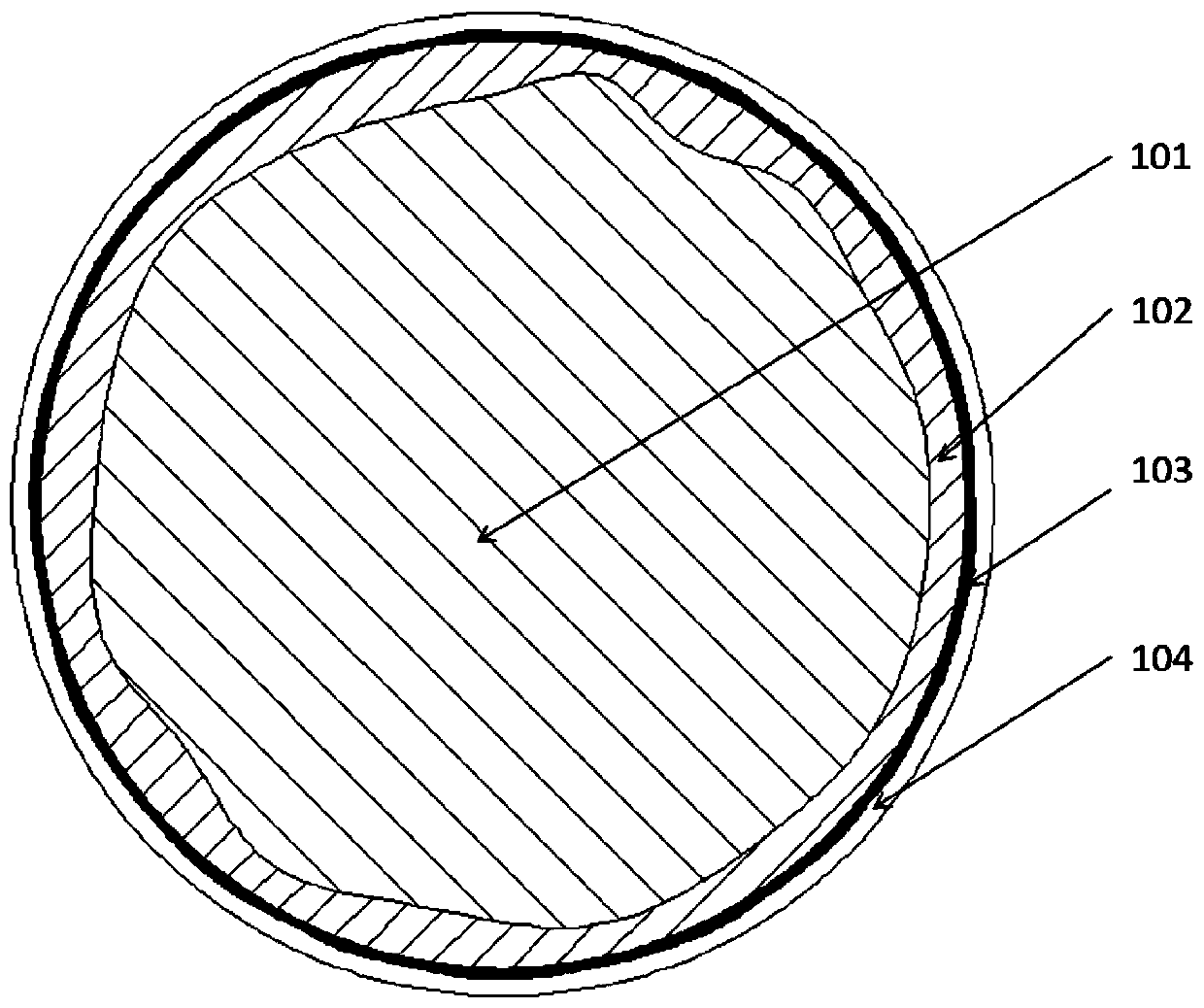 Graphene/ceramic composite microparticles used for spray molding and preparation method of composite microparticles