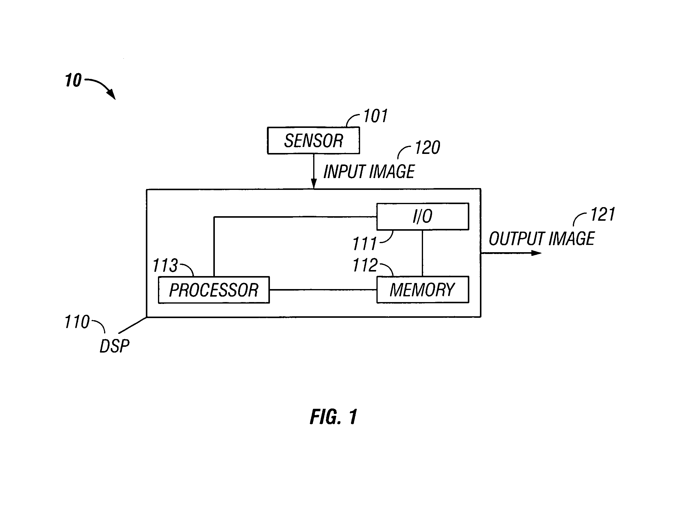 Edge ringing artifact suppression methods and apparatuses