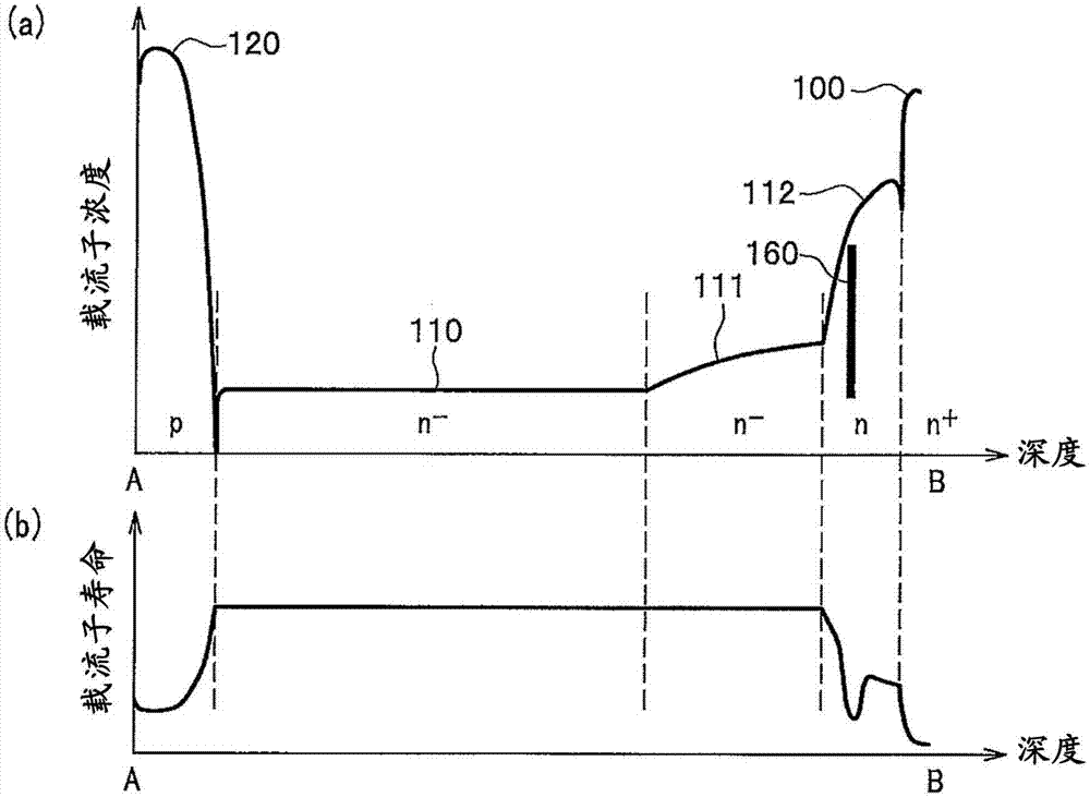 Diode and power convertor using the same