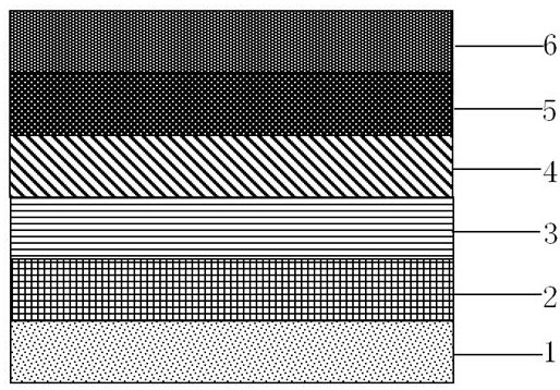 Method for improving light absorption layer of battery by using melamine as additive