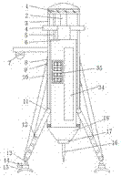 Liquid dropping device for ophthalmology department