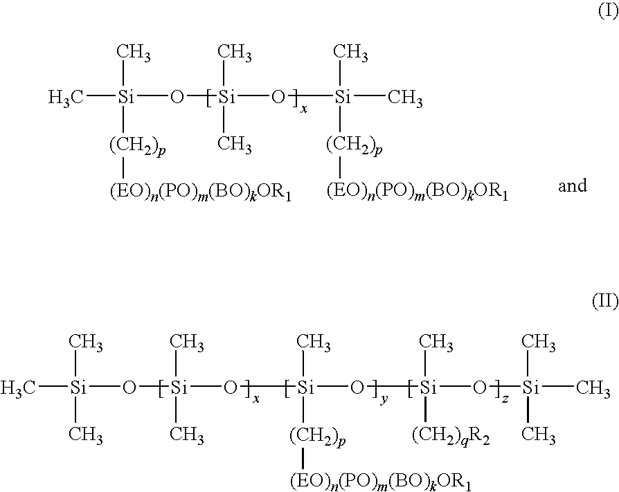 Thermosetting compositions comprising silicone polyethers, their manufacture, and uses