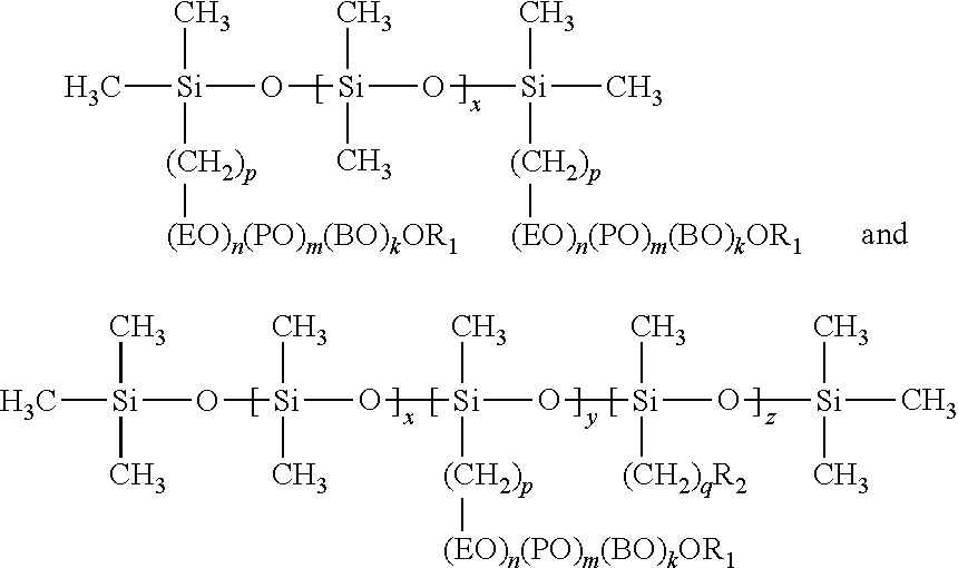 Thermosetting compositions comprising silicone polyethers, their manufacture, and uses