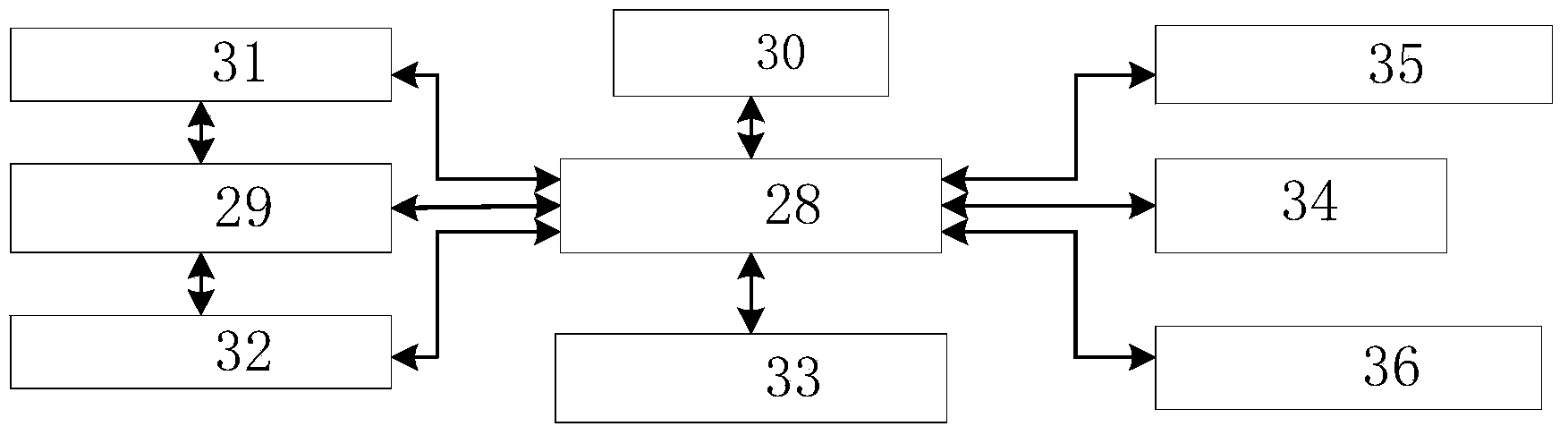 Geographic information system (GSI)-based unmanned aerial vehicle power line inspection scheduling terminal and method