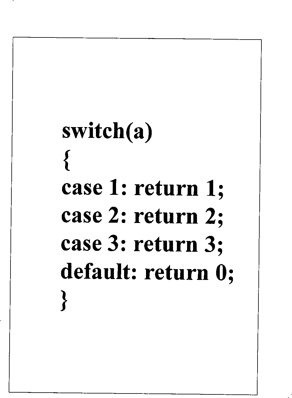 Recognition method of multi-path branch structure