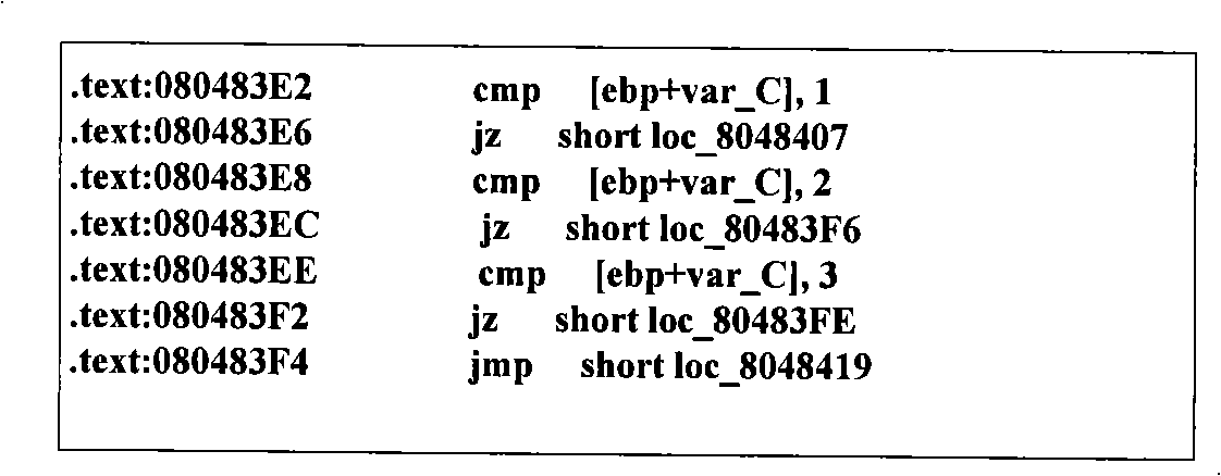 Recognition method of multi-path branch structure