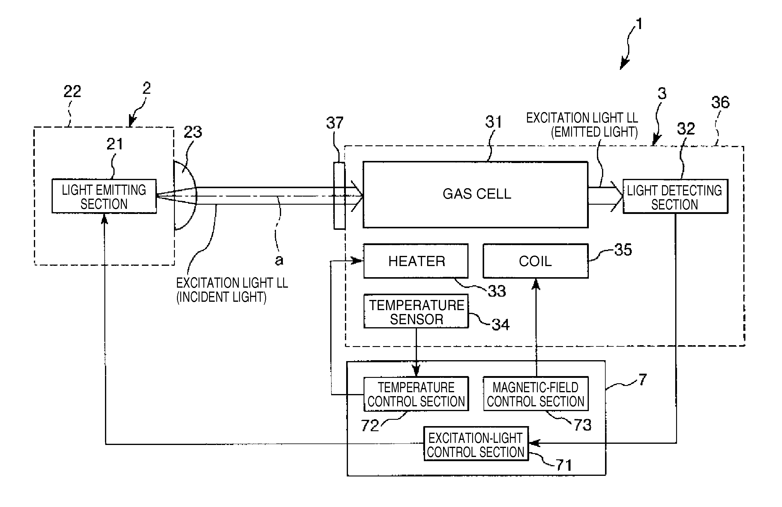 Electronic device, quantum interference device, atomic oscillator, electronic apparatus, and moving object