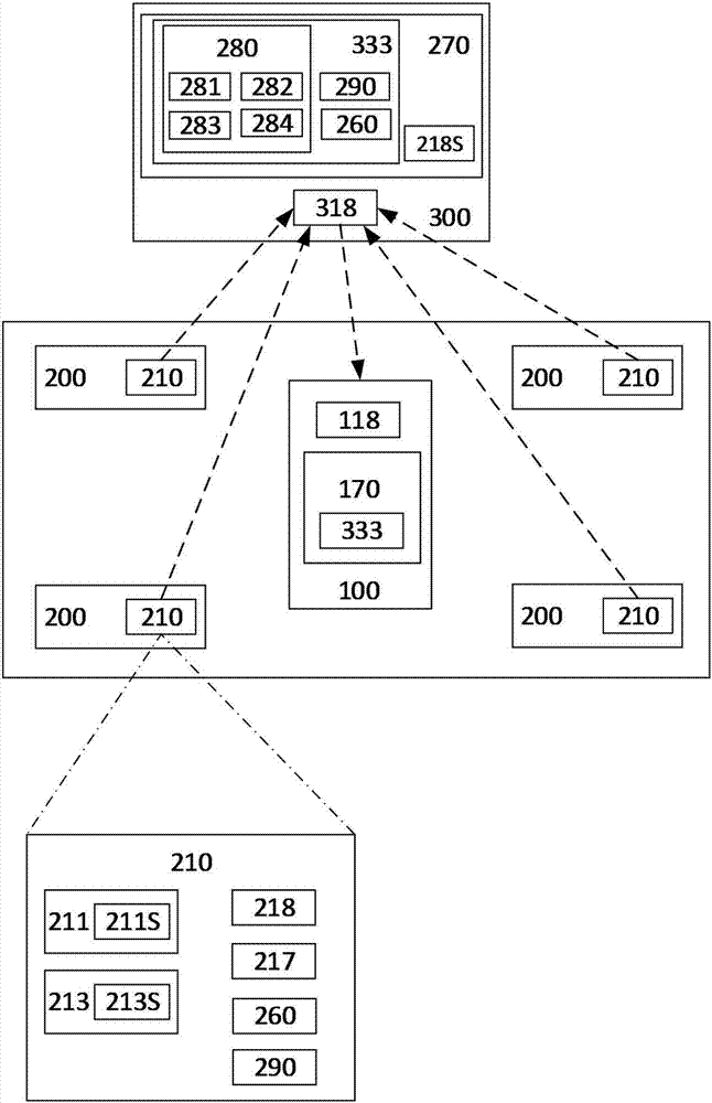 Smart Bluetooth tyre positioning pairing method and positioning pairing system