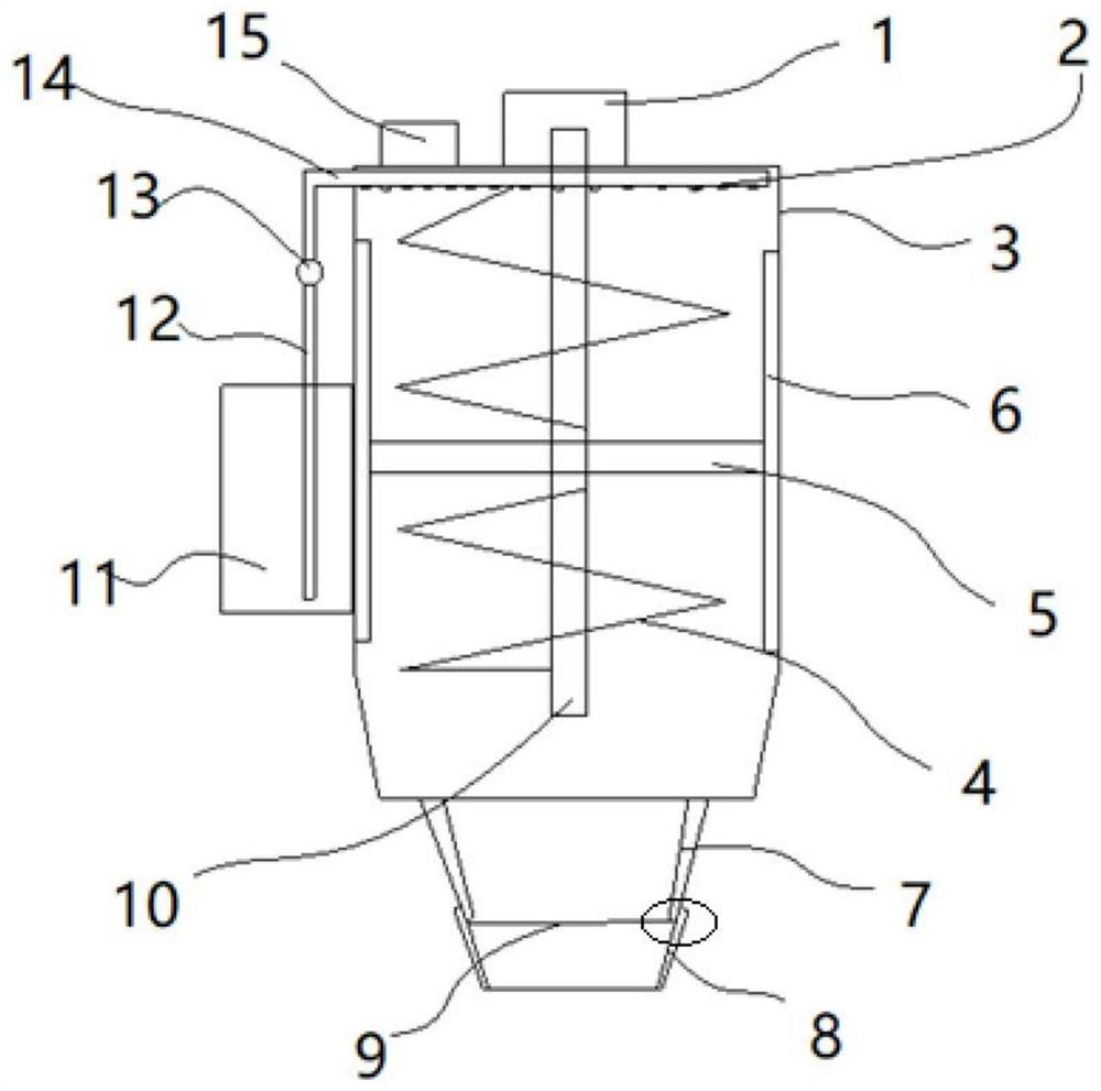 Concrete mixer