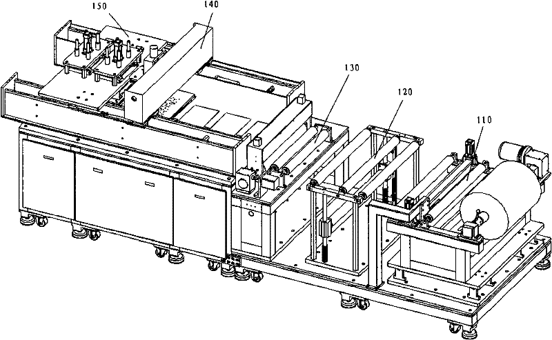 Lithium ion battery cell packet preparation method and system