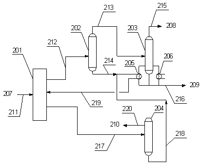 Production device and production process of p-xylene