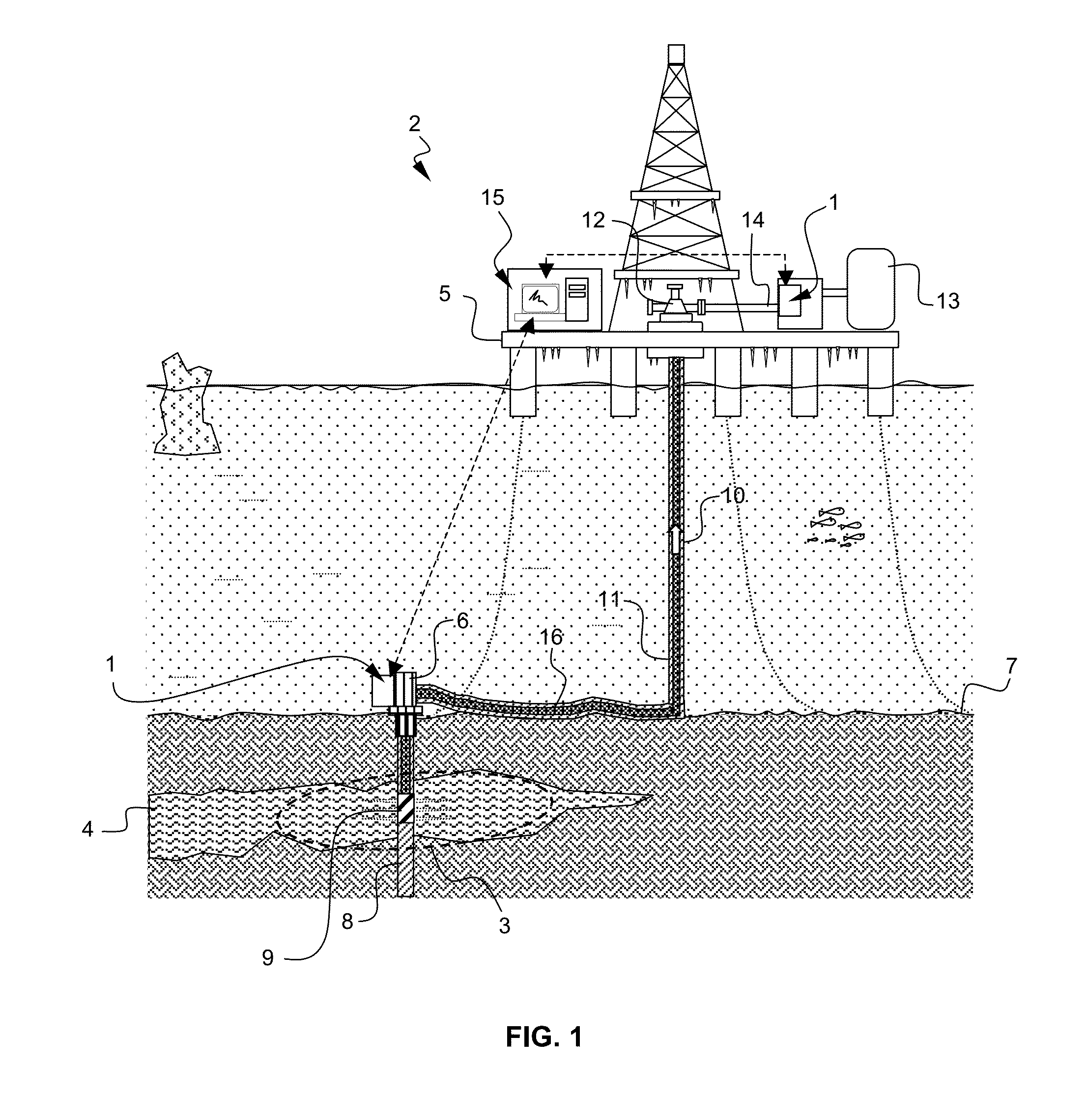 A predictive flow assurance assessment method and system