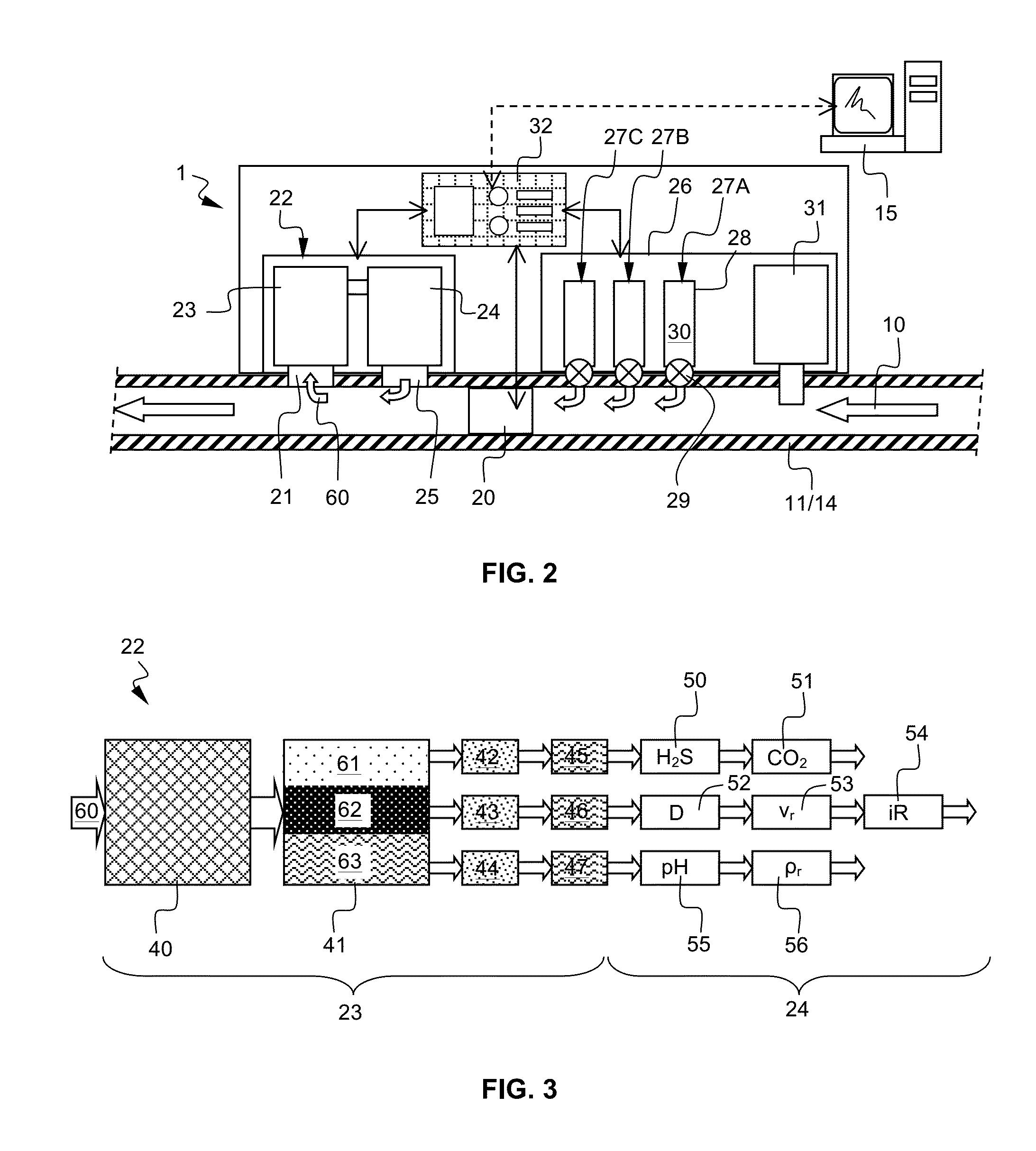 A predictive flow assurance assessment method and system