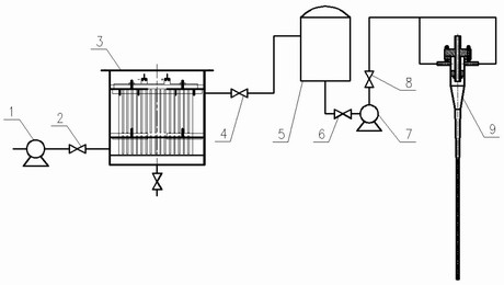 A high-voltage pulsed electric field-swirl centrifugal field combined lubricating oil demulsification and dehydration device