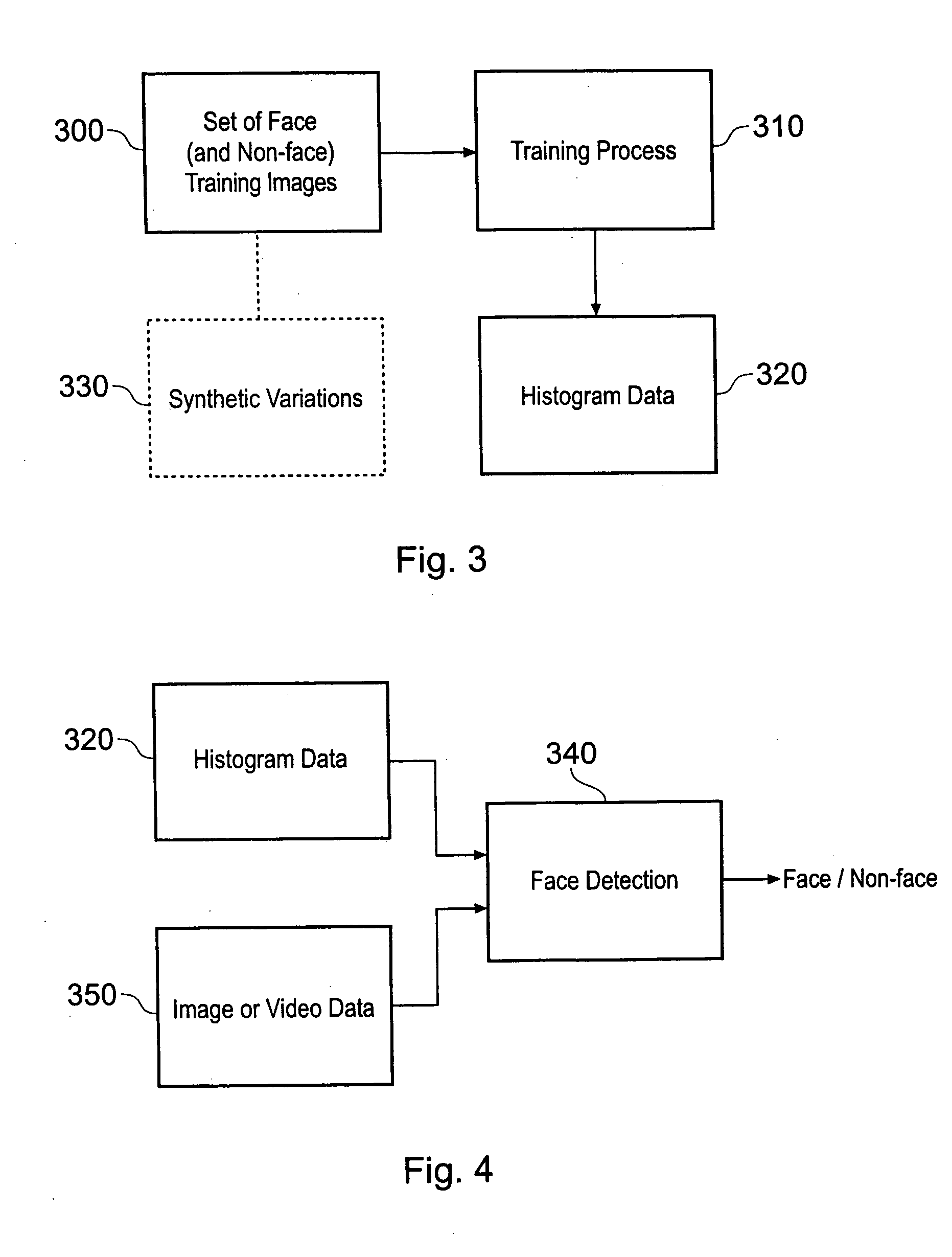 Object detection