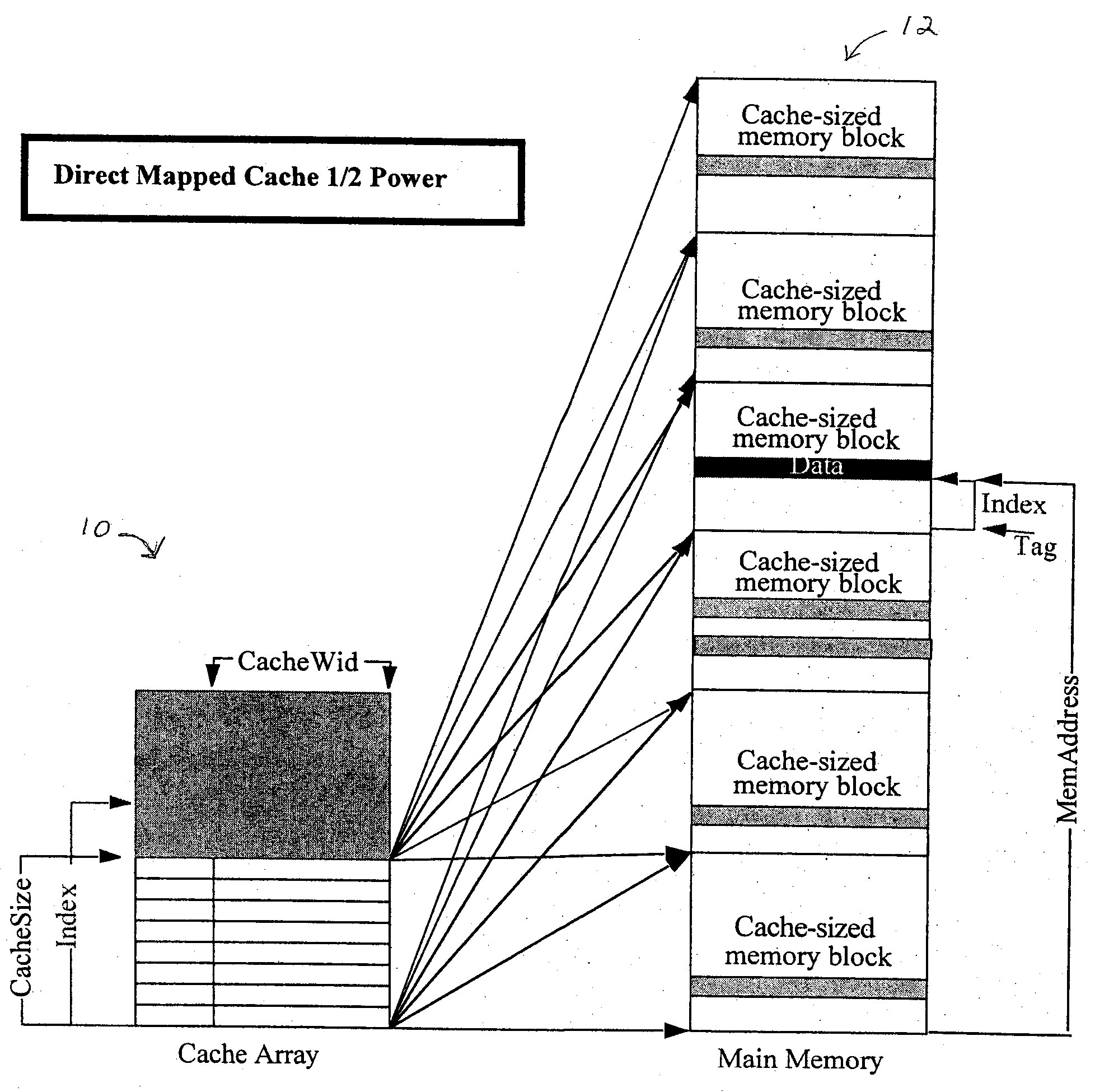 Method of dynamically controlling cache size