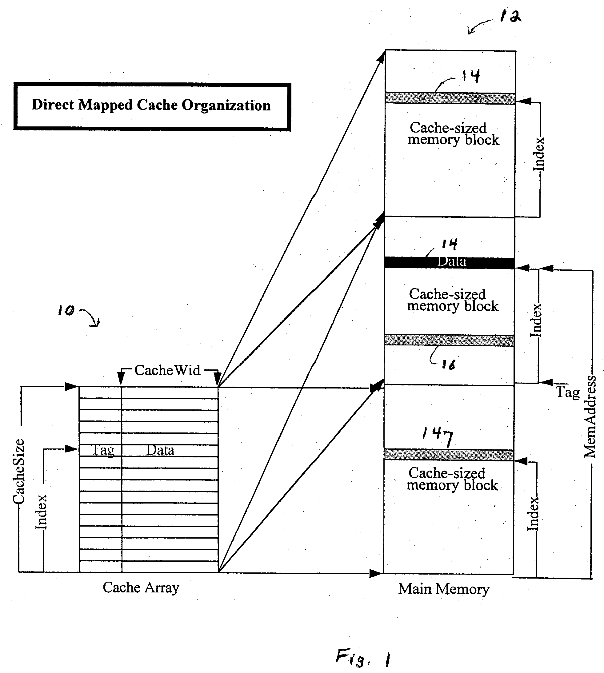 Method of dynamically controlling cache size