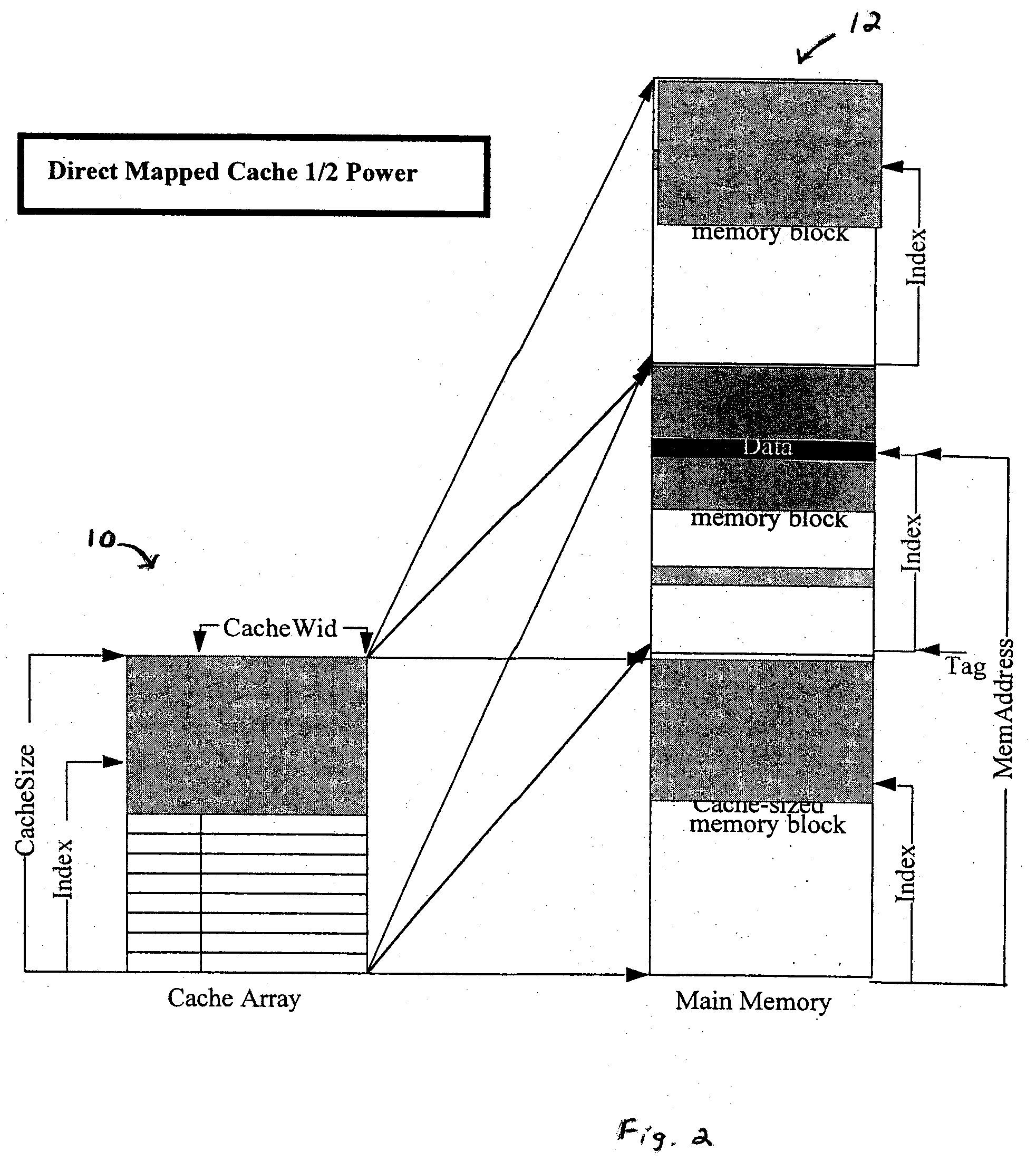 Method of dynamically controlling cache size