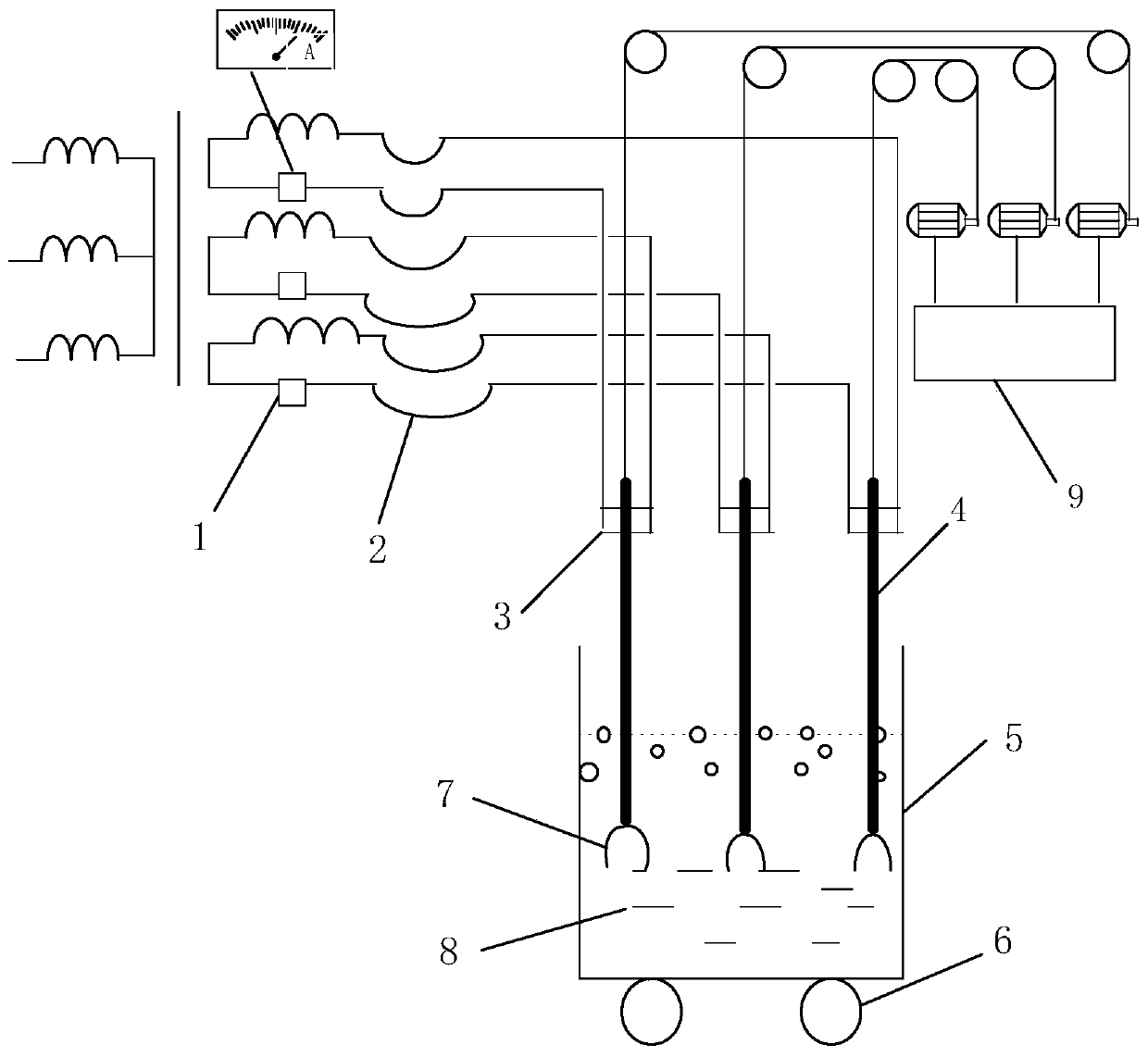 Process Monitoring Method for Fused Magnesium Furnace Based on Improved Supervisory Kernel Local Linear Embedding Method