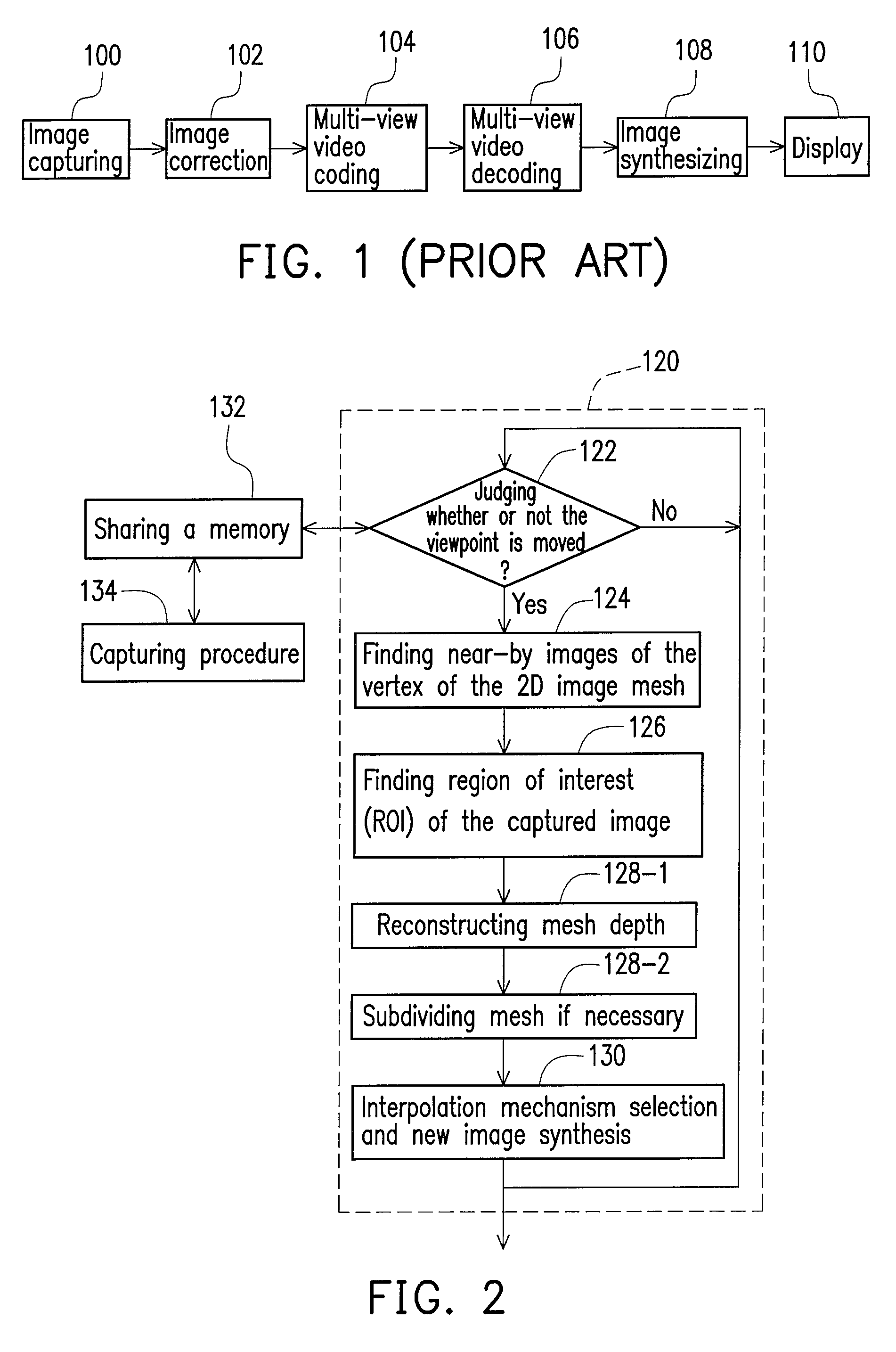 Parallel processing method for synthesizing an image with multi-view images