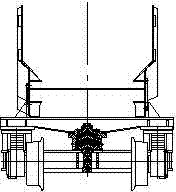 Spherical bogie