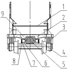 Spherical bogie