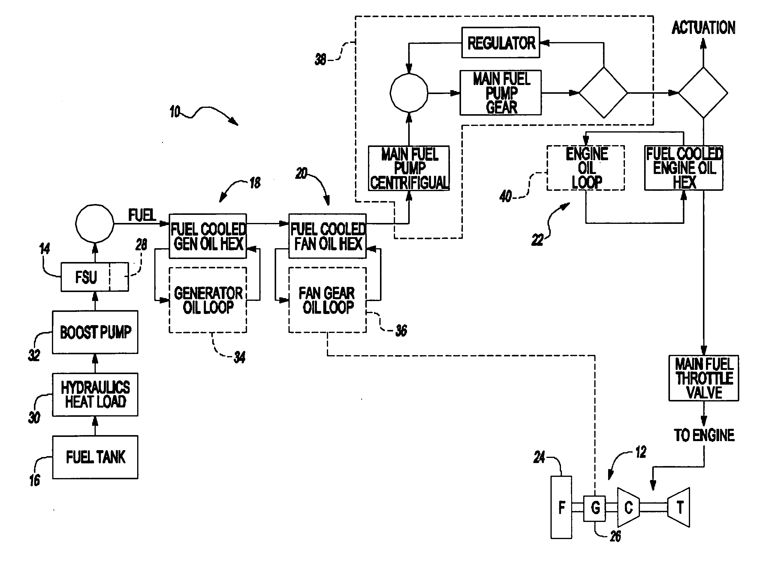 Thermal management system for an aircraft