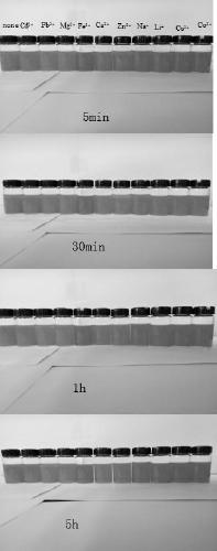 Attapulgite clay-thiocoumarin functional hybrid material and preparation method and application