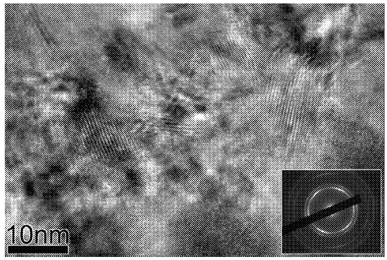 Binary or higher order high-density thermodynamically stable nanostructured copper-based tantalum metallic systems, and methods of making the same