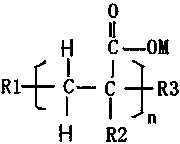 Paraffin hydrofining catalyst and preparation method thereof