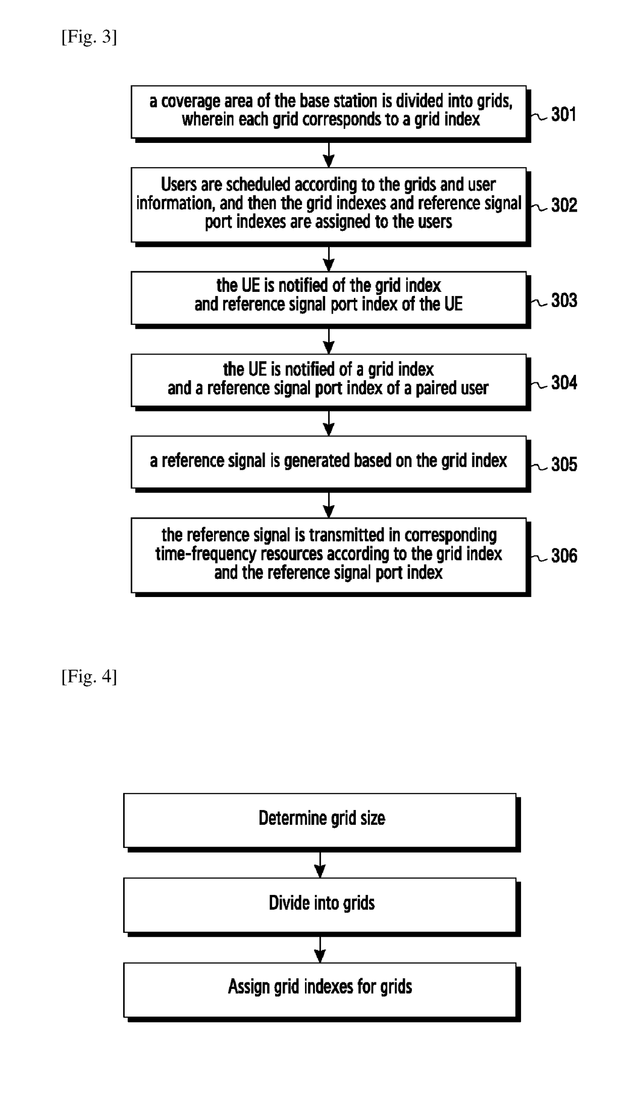 Method and apparatus for transmitting and receiving reference signal and for scheduling