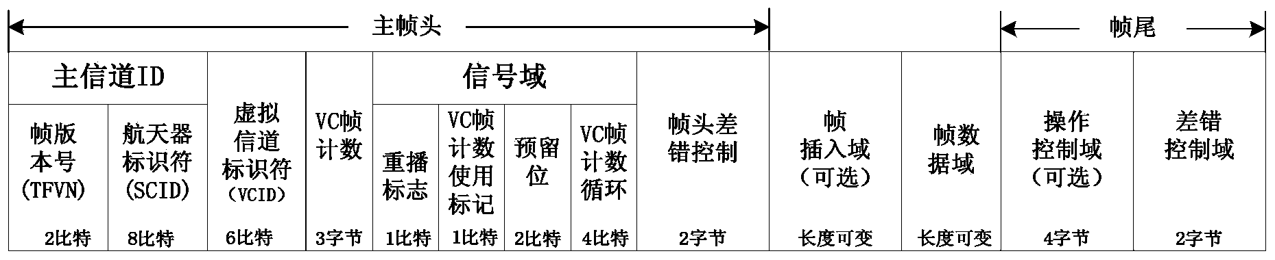 Method for processing multi-device transparent HARQ