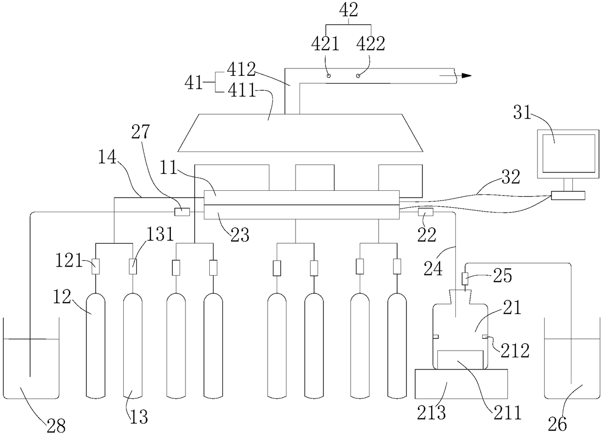 Linear fire source spreading device