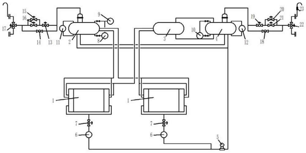 Water electrolysis hydrogen production device and method for multiple electrolytic cells