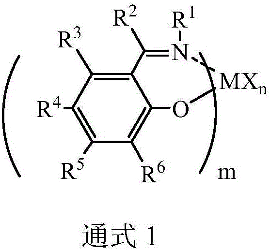 A supported non-metallocene catalyst for ethylene polymerization