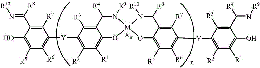 A supported non-metallocene catalyst for ethylene polymerization