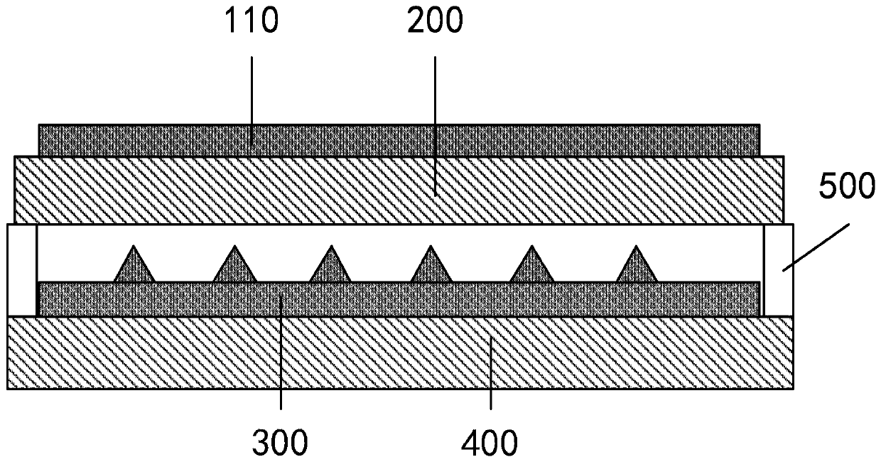 Triboelectric generator based on wrinkled conductive film, preparation method and integrated structure