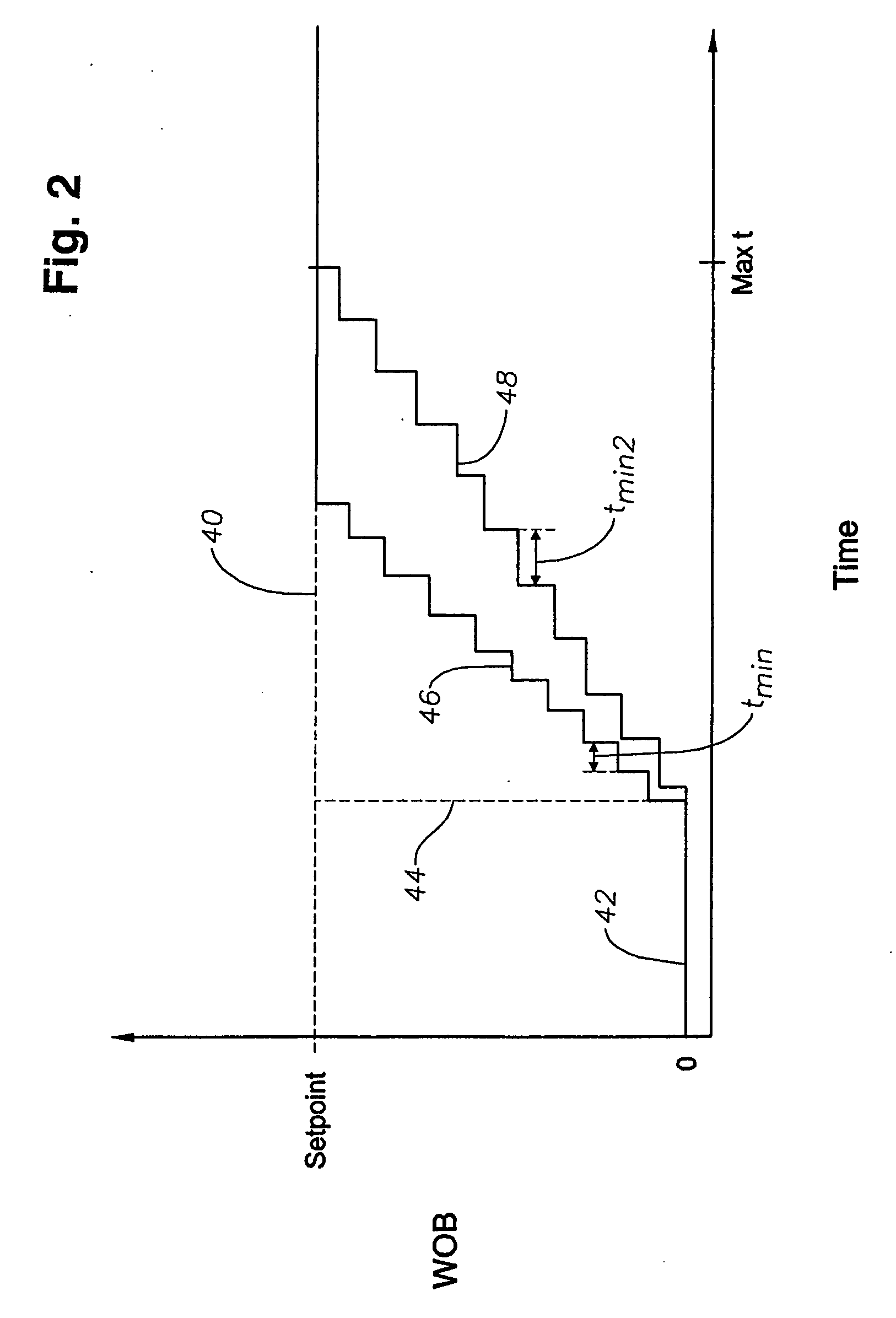 Autoreaming systems and methods