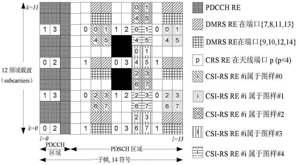 Downlink pilot frequency transmission method, detection method, device, base station, and terminal