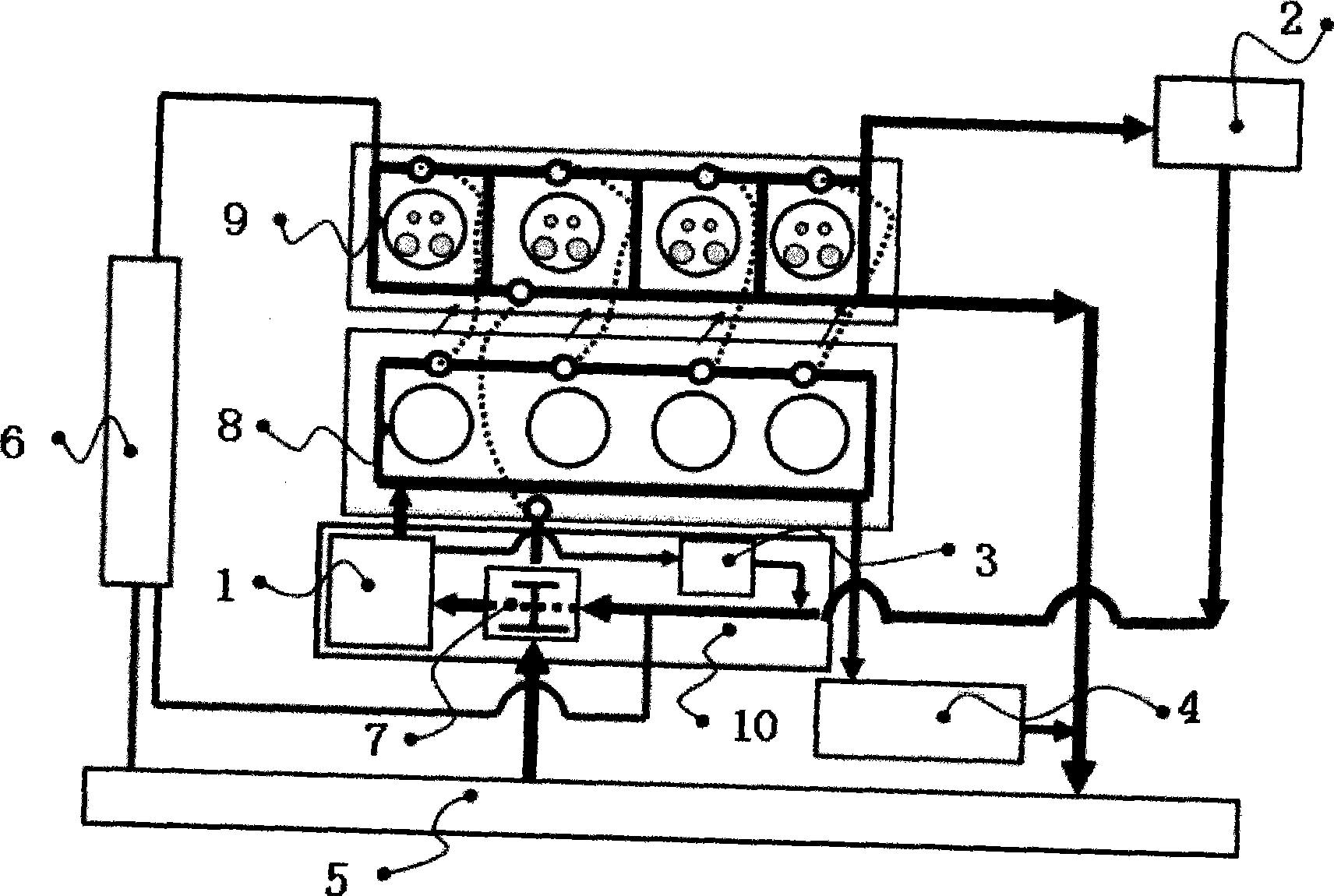 Cooling system of engine