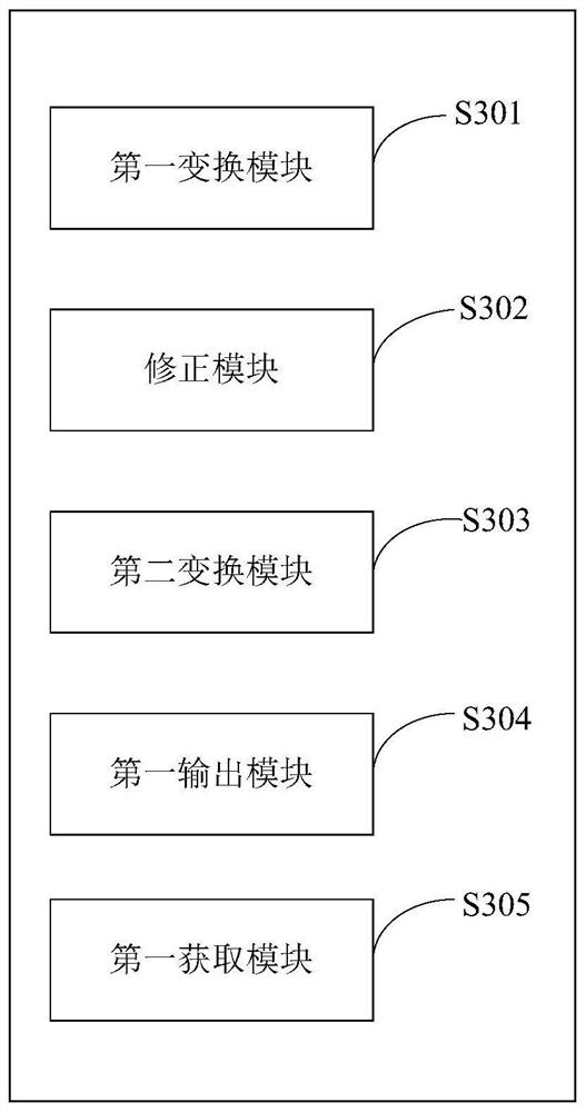 Method, device, equipment and storage medium for preventing three-phase motor from overcurrent