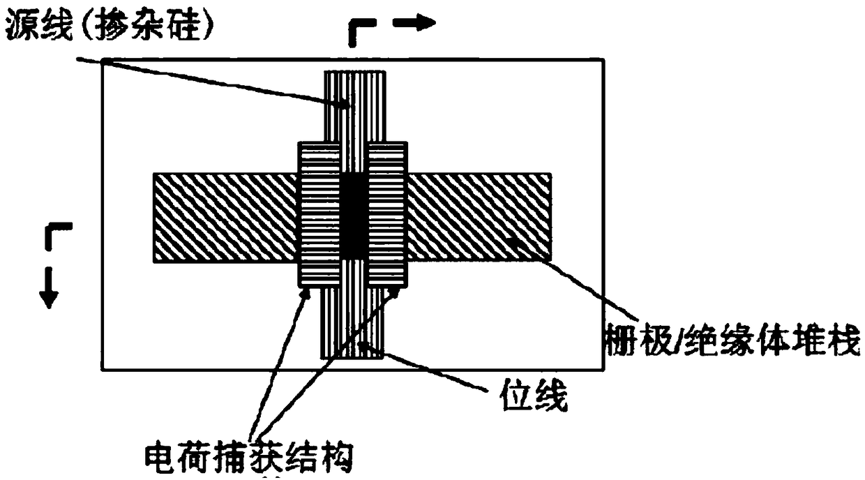 Three-dimensional non-volatile nor-type flash memory