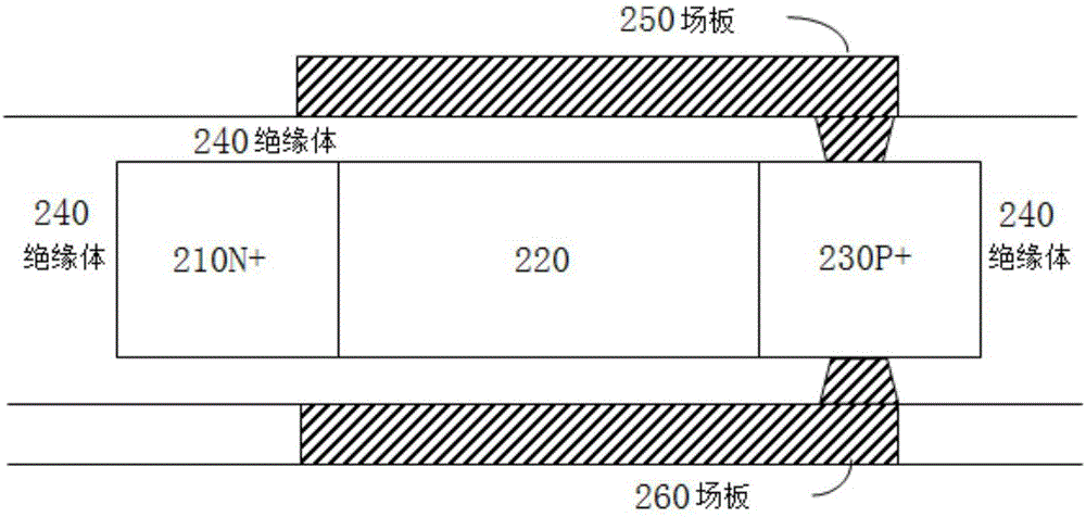 Thin film diode and cascaded structure thereof