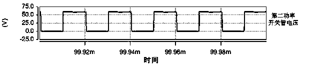 Coupling inductance double tube direct current converter with charge pump